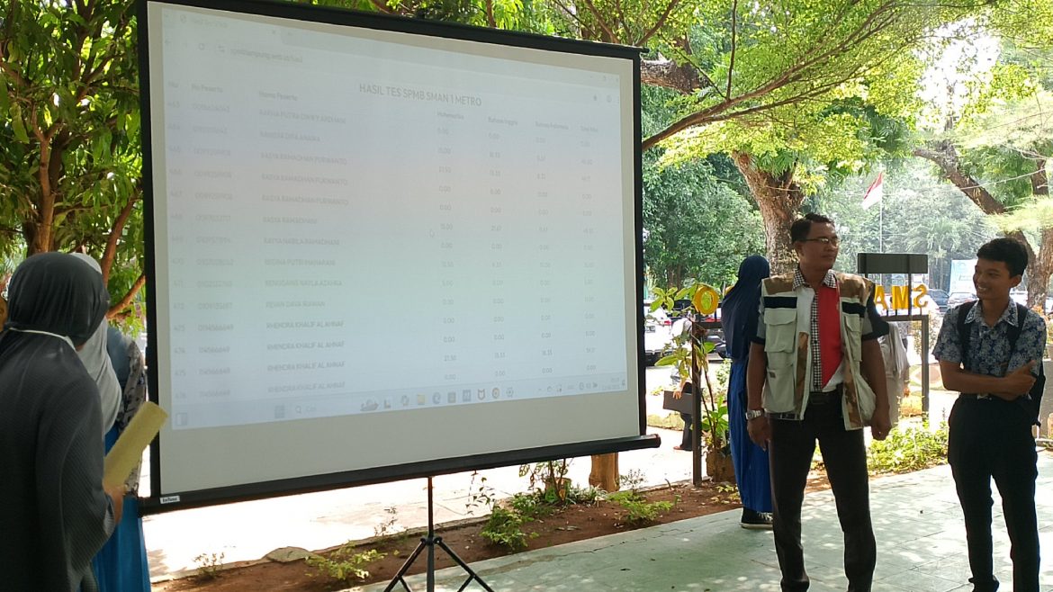 SMAN 1 Metro Tampilkan Live Skor Hasil TKA